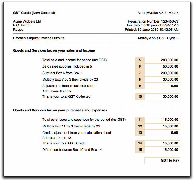 New GST Guide Form New Zealand 