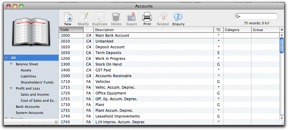 The Numbering System For A Chart Of Accounts